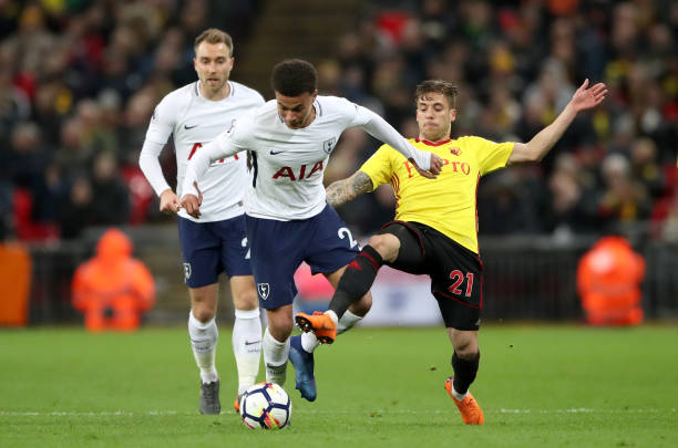 名單是頂級 名單是頂級